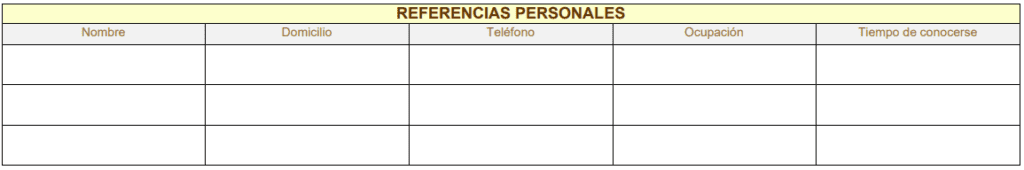 datos de referencias personales en la solicitud de empleo